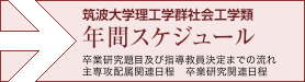 筑波大学理工学群社会工学類 年間スケジュール