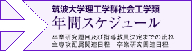 筑波大学理工学群社会工学類 年間スケジュール