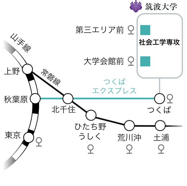 秋葉原駅からつくばエキスプレスでつくば駅で下車。
