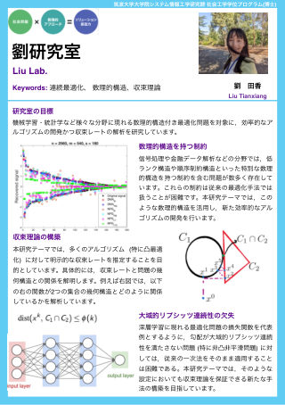 Liu Tianxiang 研究室ポスター