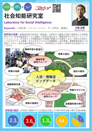 大西　正輝 研究室ポスター