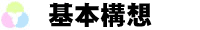 {\z
