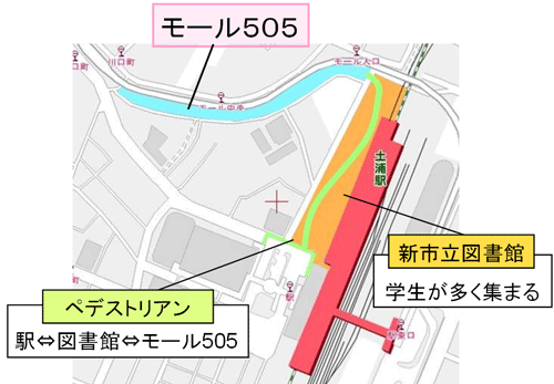 [505̗n
