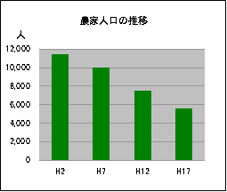 図1-4