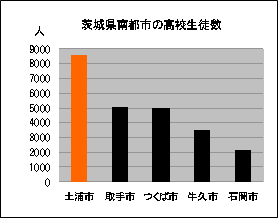 図1-12