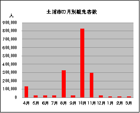 図1-15