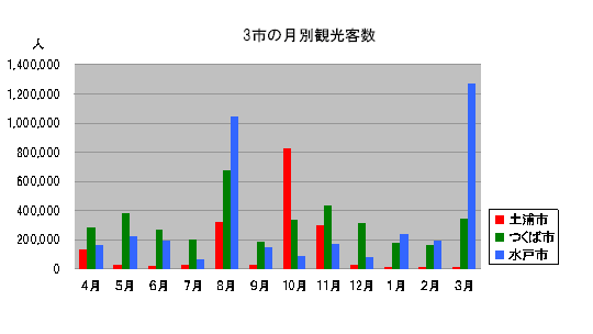 図1-16