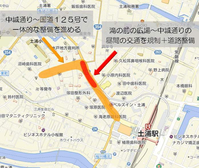 図3-1