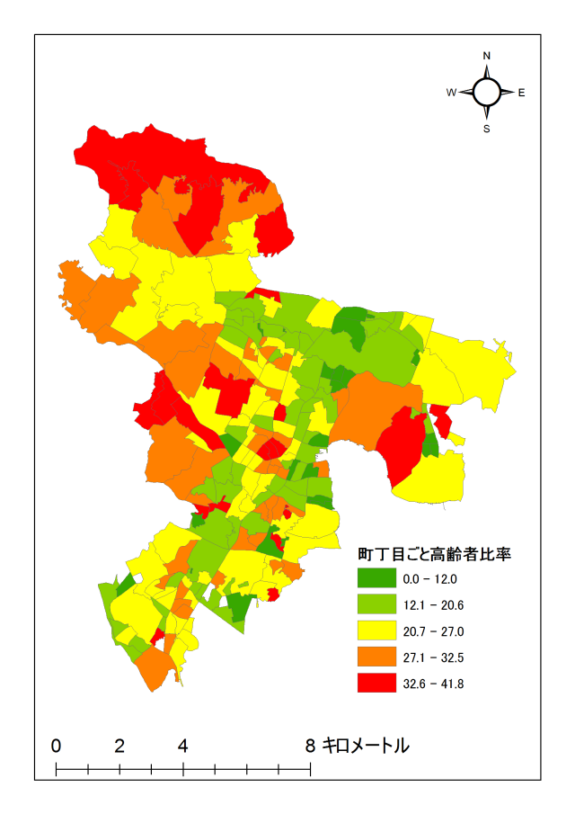 old_age_population