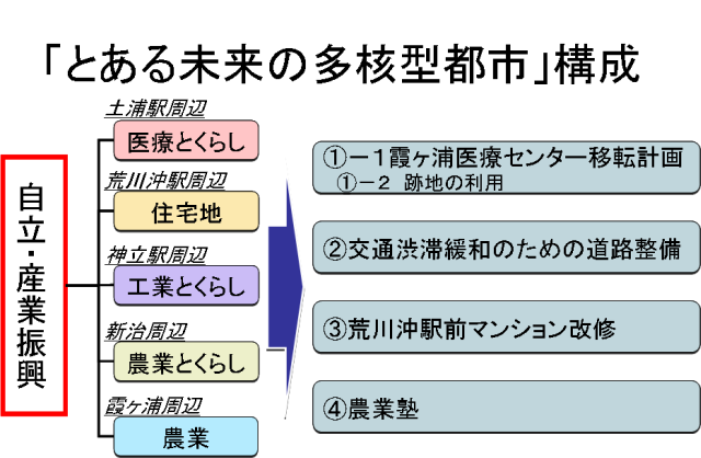 policy
