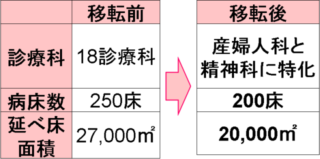 before_after