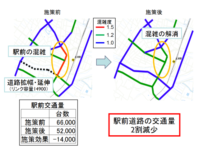 before_after