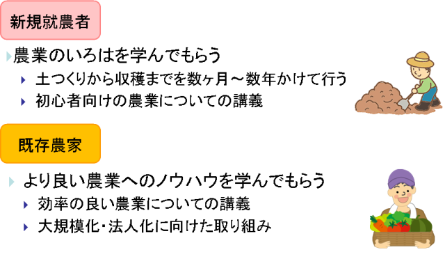 agriculture_lecture