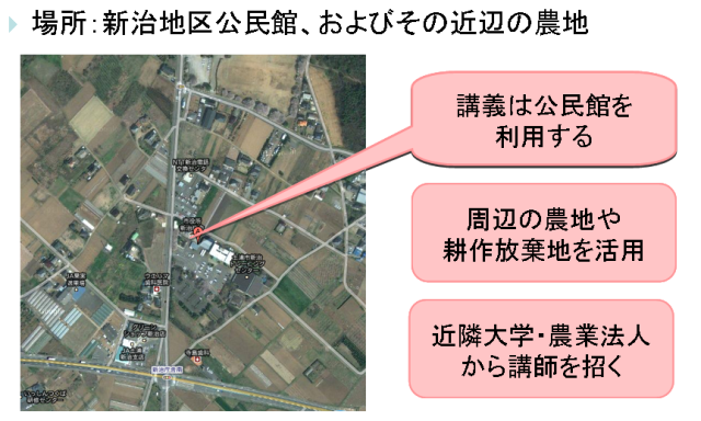 place