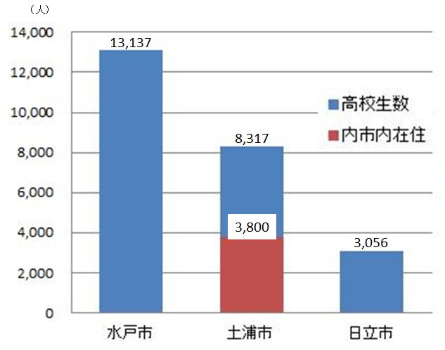 バナー88×31px