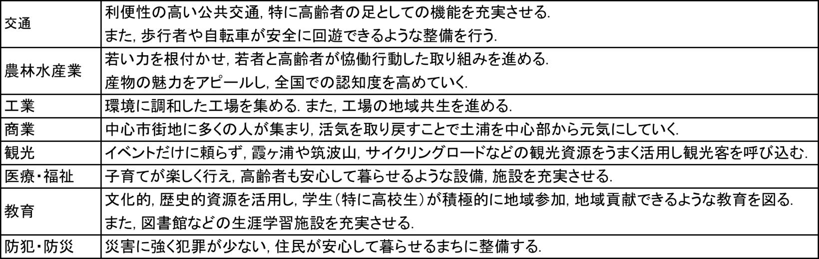 バナー88×31px