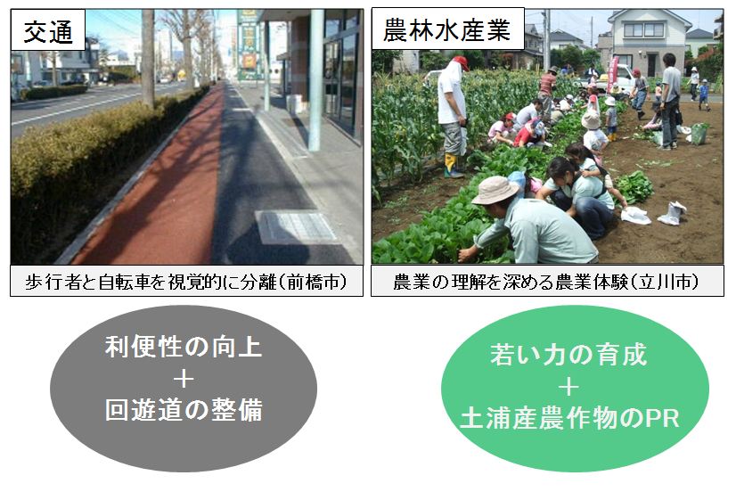 バナー88×31px