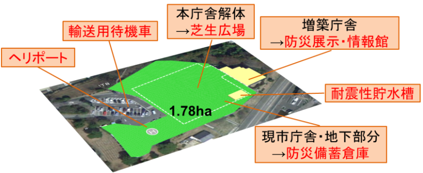 サンプル