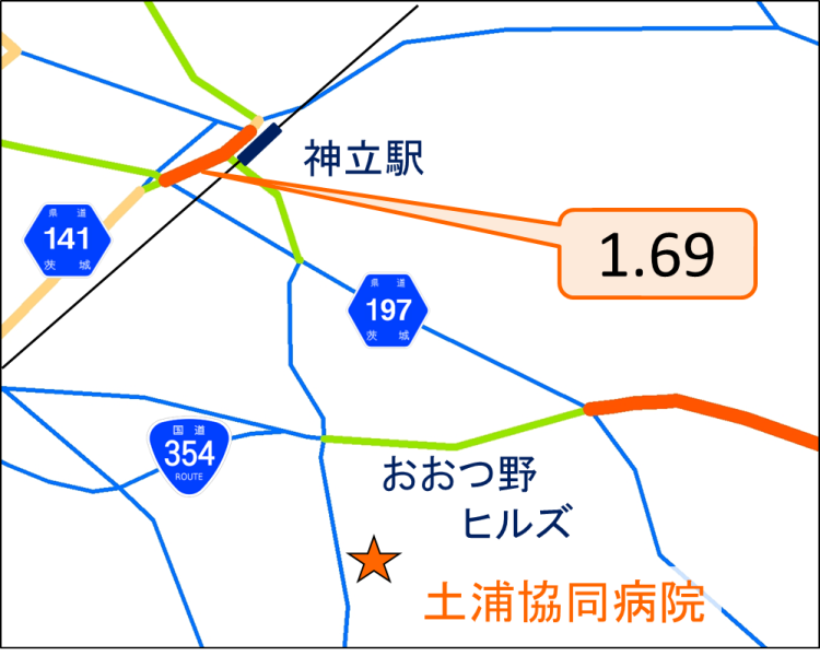 道路整備後の混雑状況