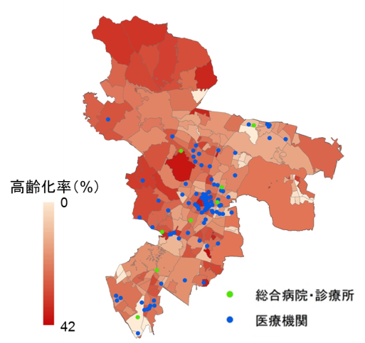 図4.2