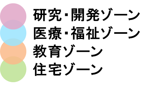 図4.3