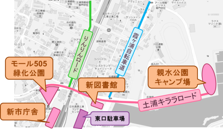 サンプル