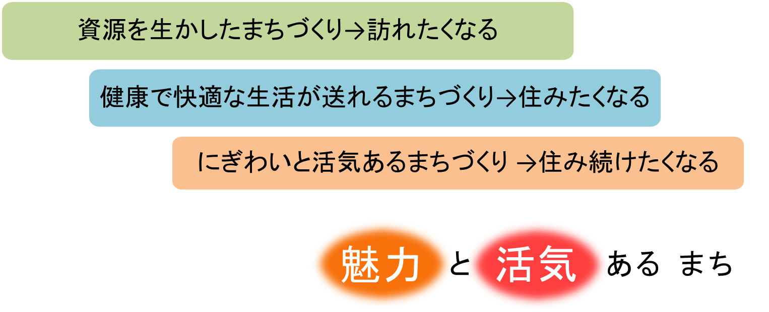 サンプル