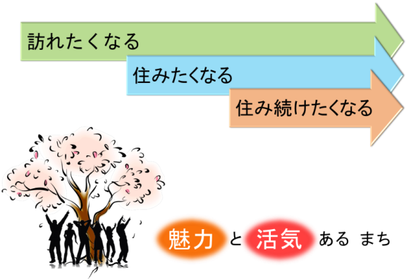 サンプル