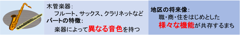 サンプル