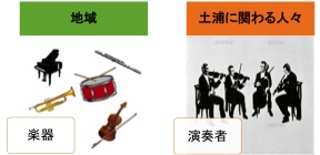 サンプル