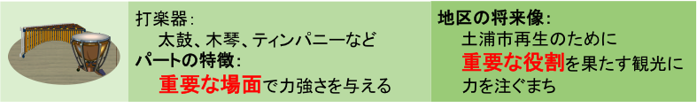 サンプル