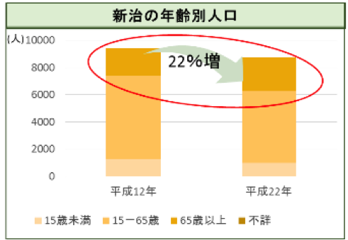 サンプル