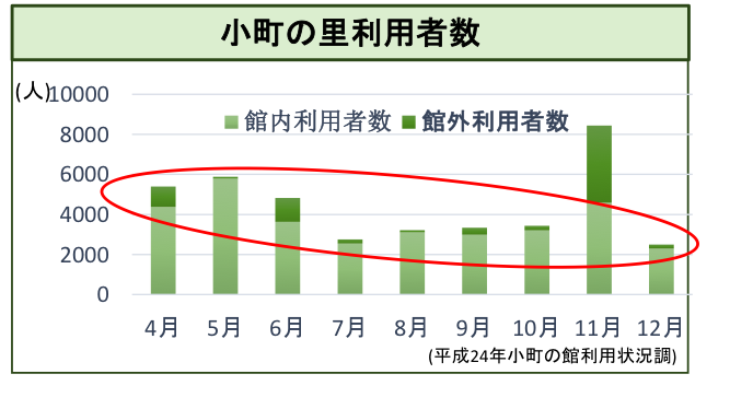 サンプル