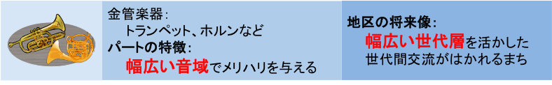 サンプル