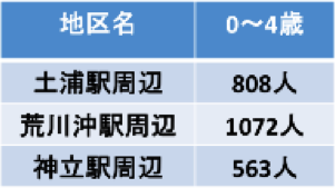 サンプル