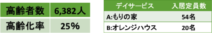 サンプル