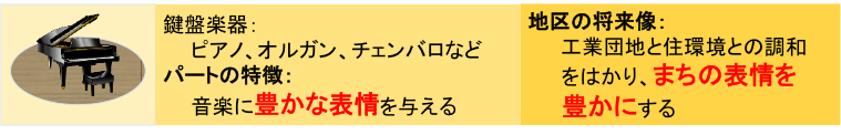 サンプル