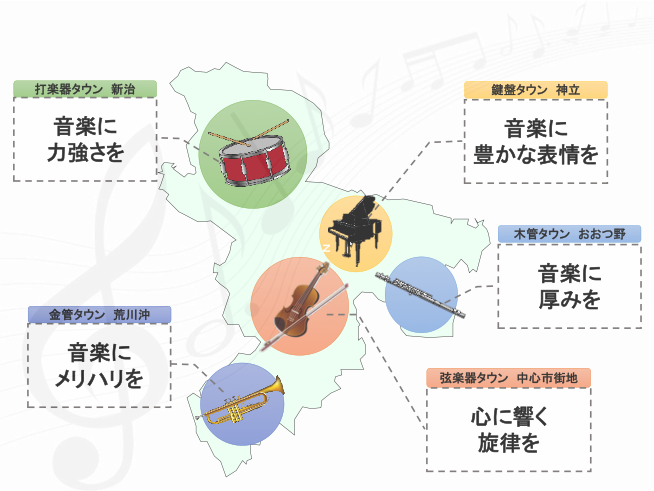 サンプル
