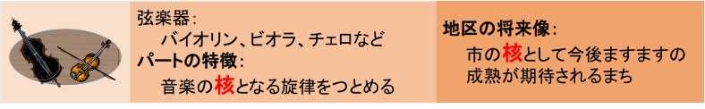 サンプル