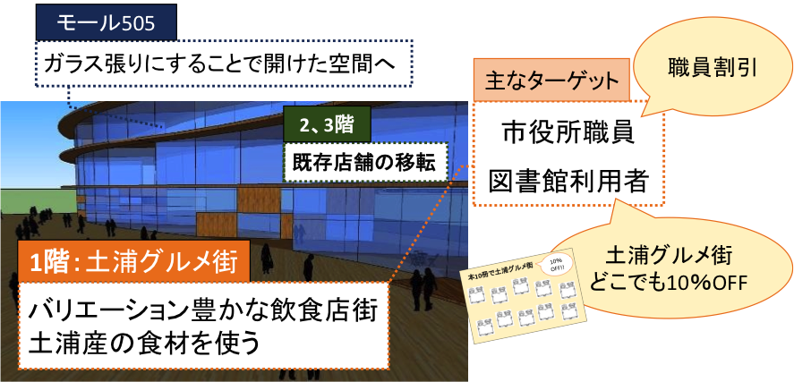 サンプル