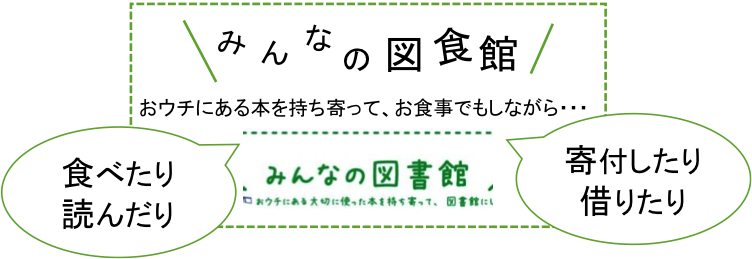 サンプル