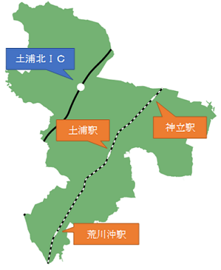 主要交通