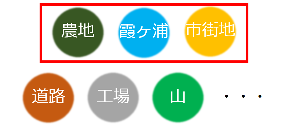 土浦駅