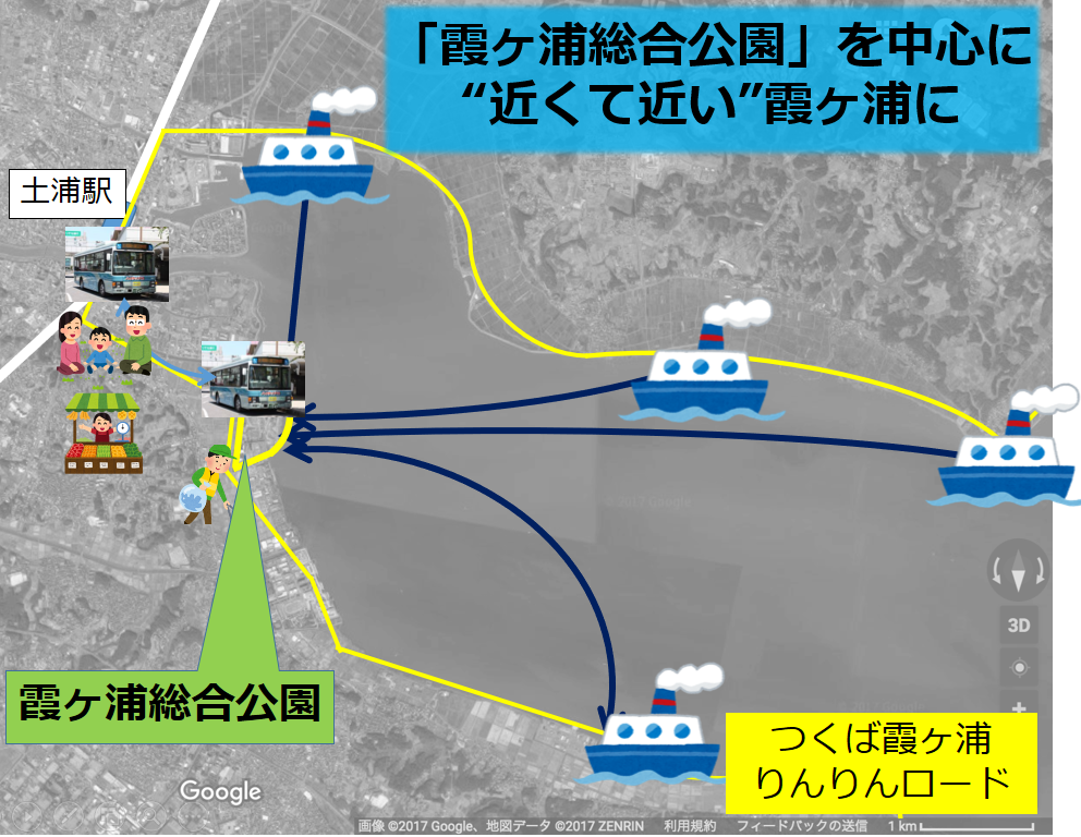 浦構想イメージ