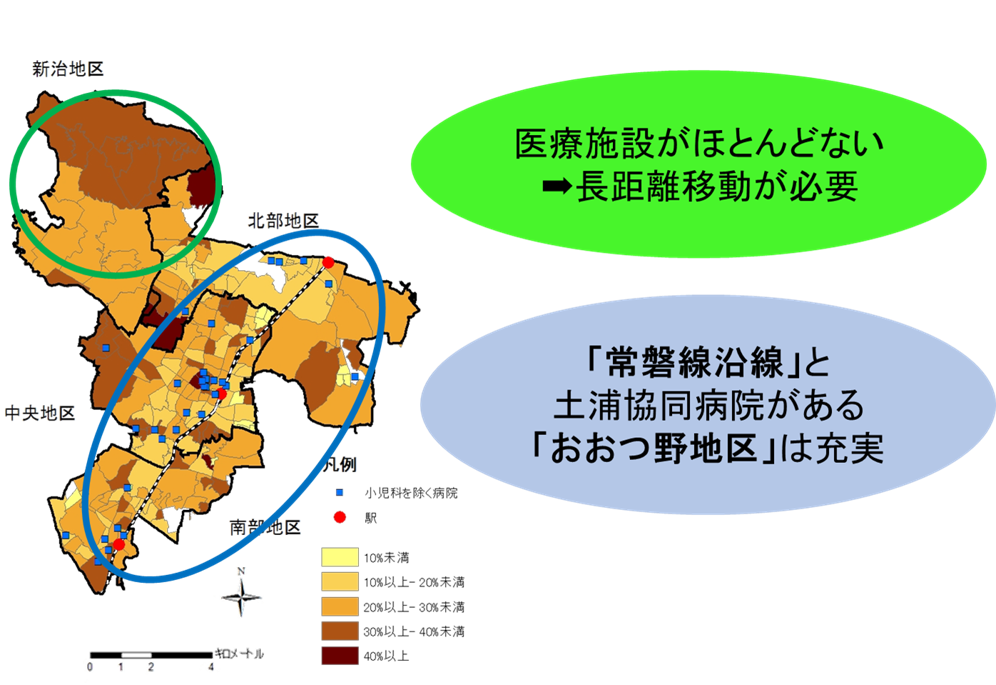 現状7