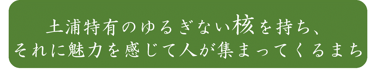目標都市像