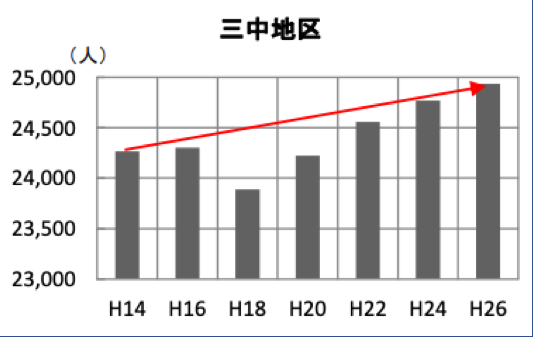 サンプルイメージ