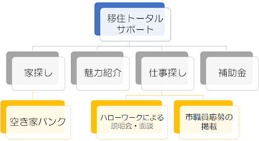 サンプルイメージ