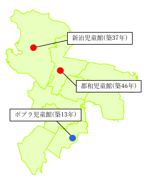 サンプル