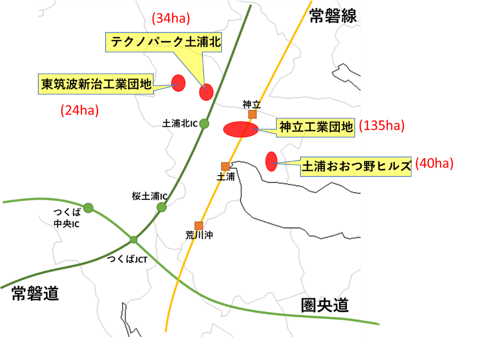 サンプル